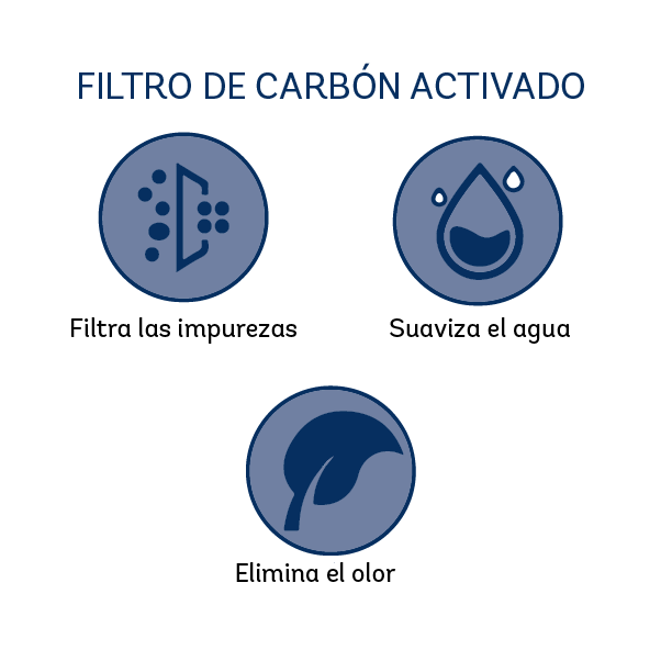 Filtro fuente de agua acero